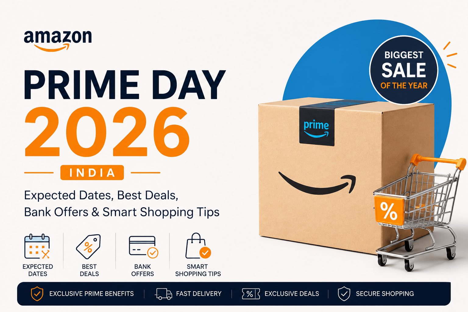 Amazon Prime Day Sale 2026 Date & offers