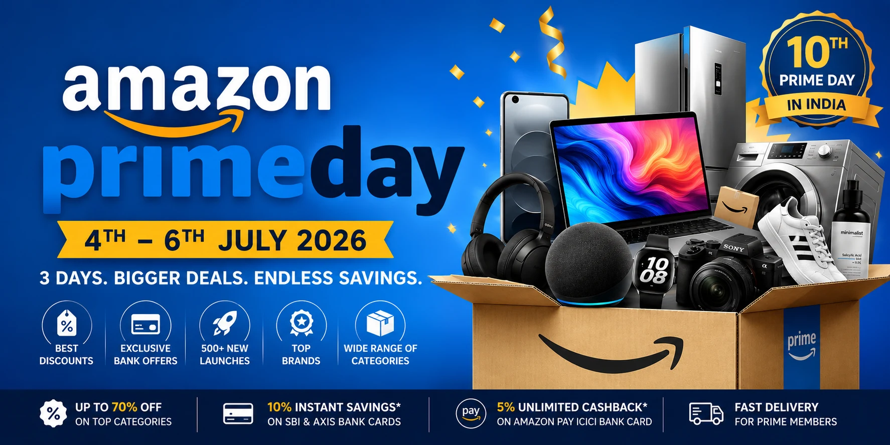 amazon prime day sale 2026 details
