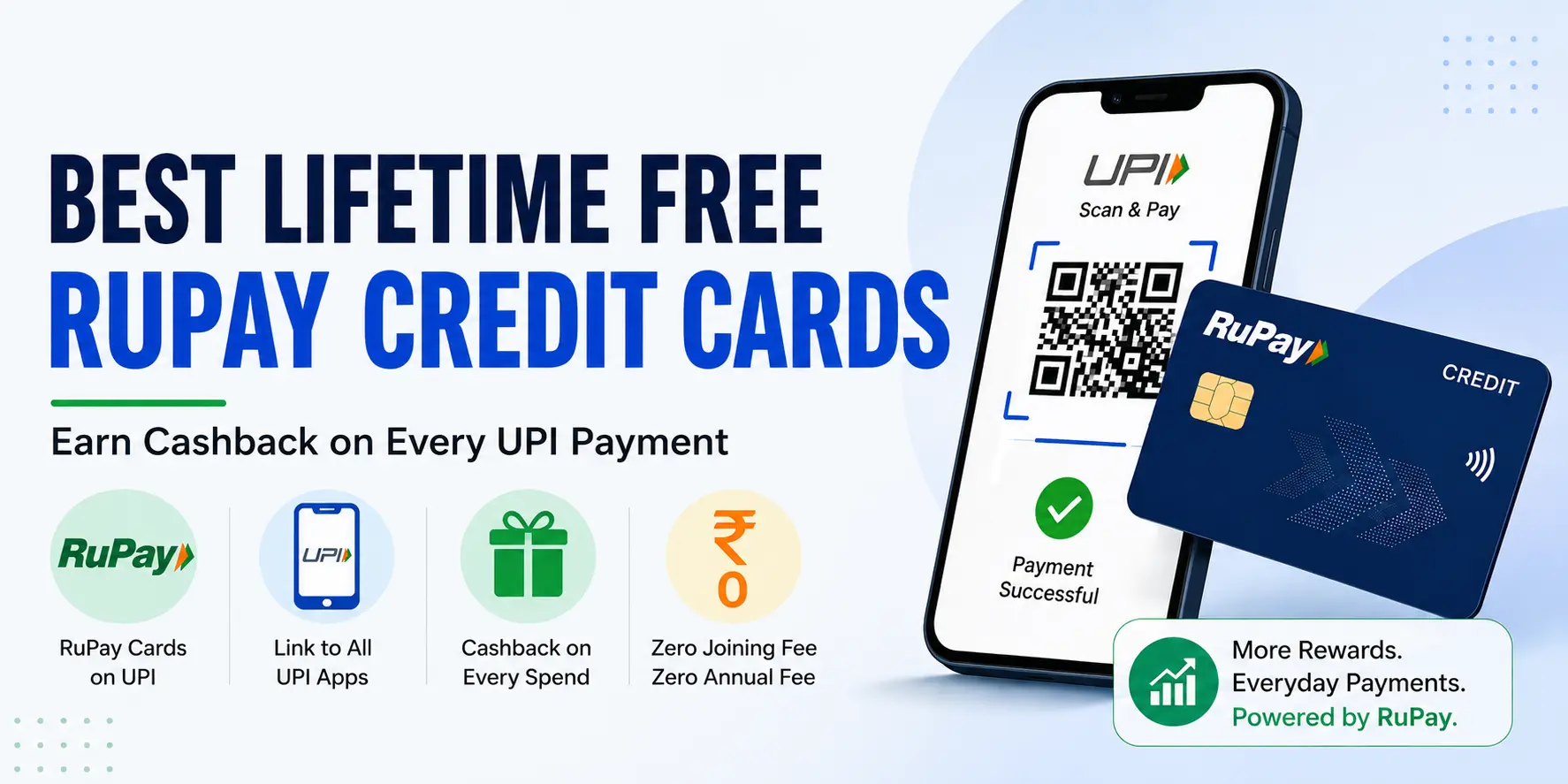 best lifetime free rupay credit card