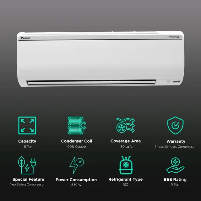 DAIKIN Standard Plus Series 1.5 Ton 5 Star Inverter Split AC (Copper Condenser, PM 2.5 Filter, FTKM50U)