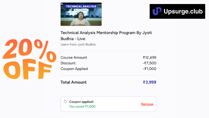 Upsurge Club Coupon Code - Flat 20% Off on Upsurge Technical Analysis Mentorship Program