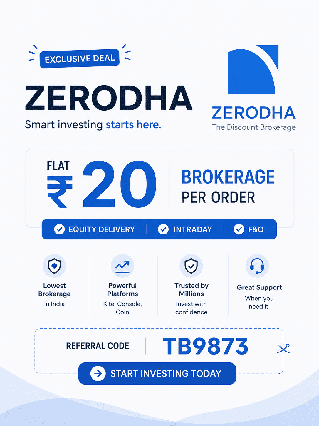 Zerodha Referral Code TB9873 – Flat ₹20 Brokerage & Free Demat Account Offer
